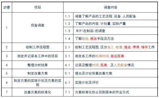 红姐资料统一大全,全面应用分析数据_8K53.523