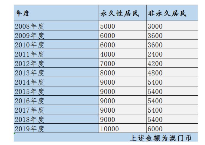 澳门三码三码精准100%,高速响应计划实施_S44.214