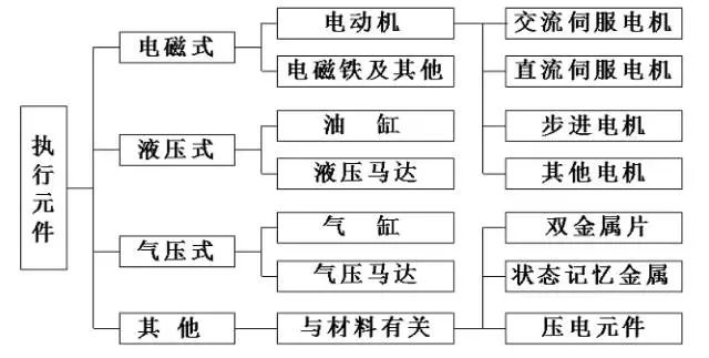 二九十八香悠悠打一准确生肖,完善的执行机制解析_开发版137.19