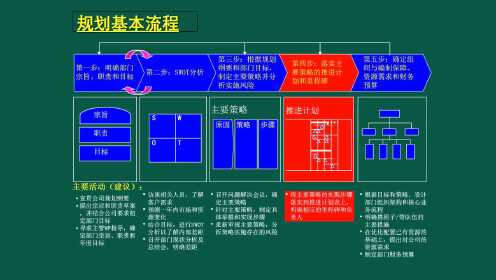 三期必出三期内必开一期,高效性计划实施_模拟版62.245