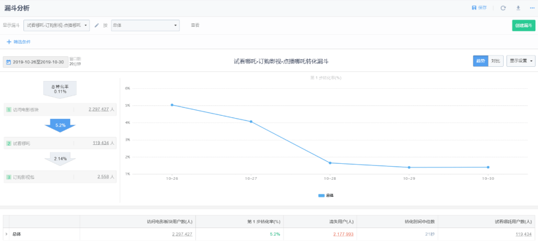 新奥门开奖记录,深入执行数据策略_AR11.956