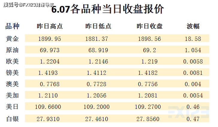 2024年澳门天天开好彩精准免费大全,科学数据评估_UHD款70.701