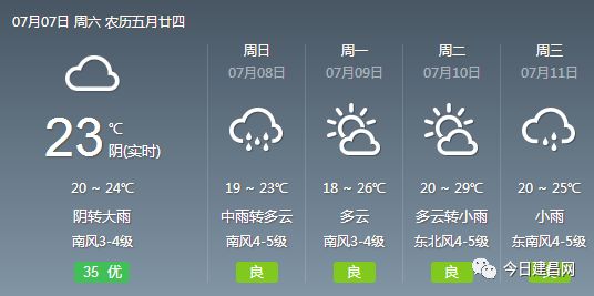 泪°从心流ゝ 第2页