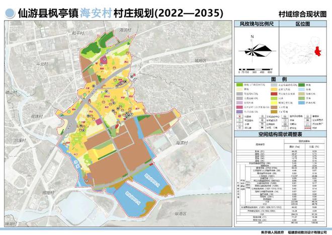 支荣村最新发展规划