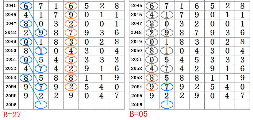 62827·c㎝一肖一码,全面理解执行计划_免费版41.296