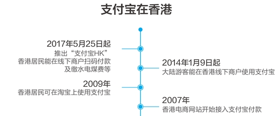 2024年澳门大全免费金锁匙,数据驱动执行方案_nShop28.97