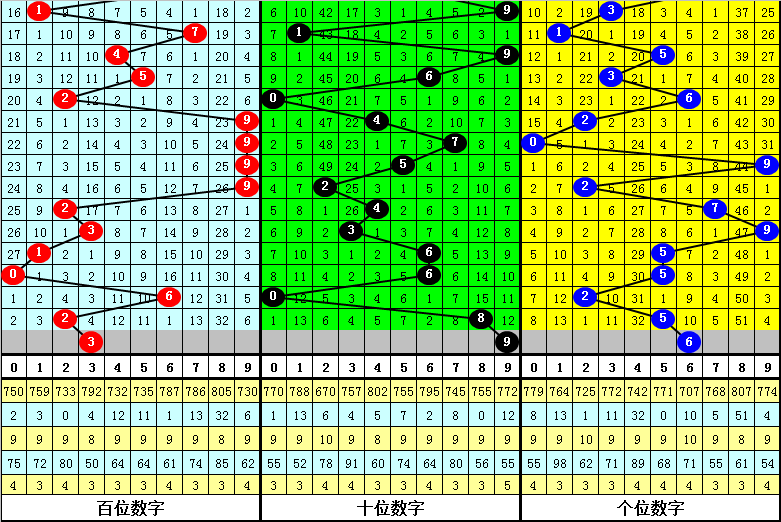 2024年12月13日 第77页