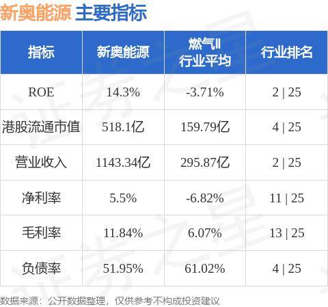 新奥开什么今晚,预测解析说明_Advance75.15