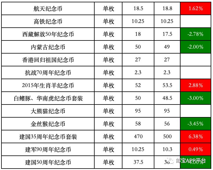 新澳黄金六肖i,实地验证分析数据_set51.380