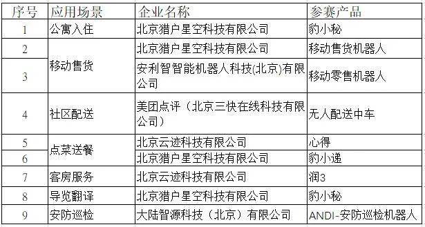 奥门开奖结果+开奖记录2024年资料网站,创新性方案解析_RX版82.24