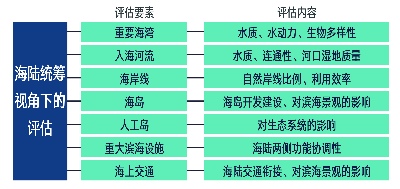 澳门2024年开奘记录,互动性执行策略评估_策略版87.893