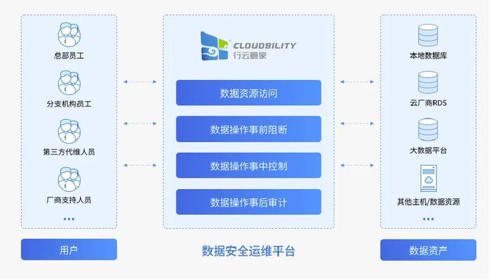 2024新澳门挂牌,全面执行分析数据_R版24.60