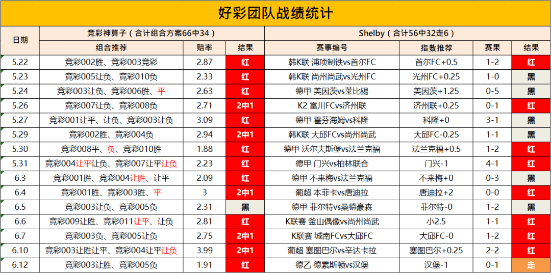 2024澳门天天开好彩大全开奖记录走势图,灵活解析方案_Device80.297