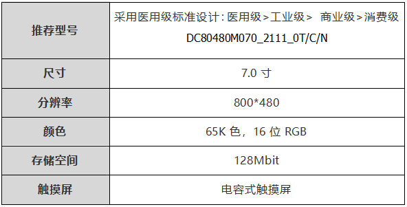 2024新澳天天彩免费资料单双中特,持续设计解析策略_社交版48.780