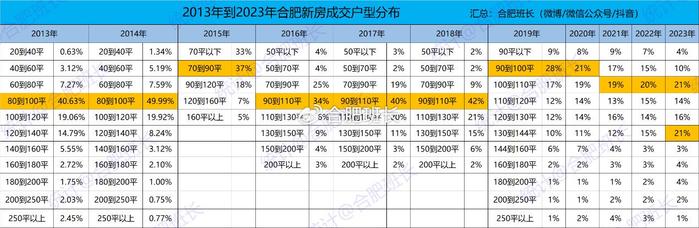 澳门六开彩开奖结果开奖记录2024年,经典解答解释定义_精英版43.160