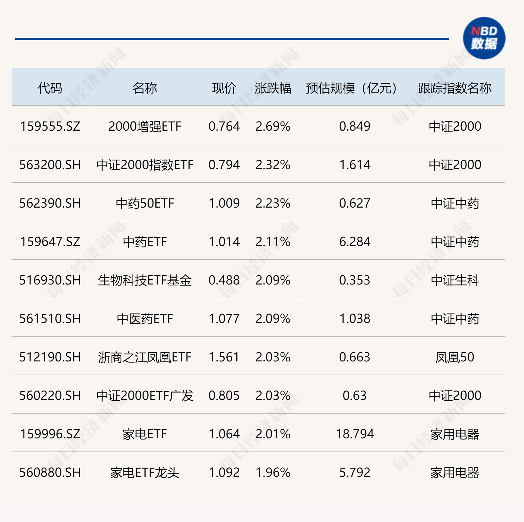 香港正版资料免费大全年使用方法,高速执行响应计划_超级版19.680