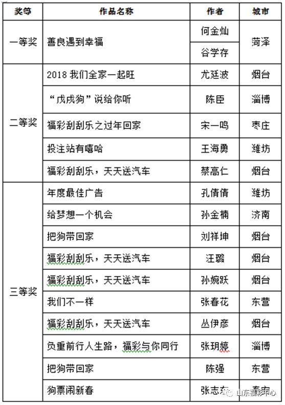 澳门天天开彩期期精准单双,理论分析解析说明_CT32.356