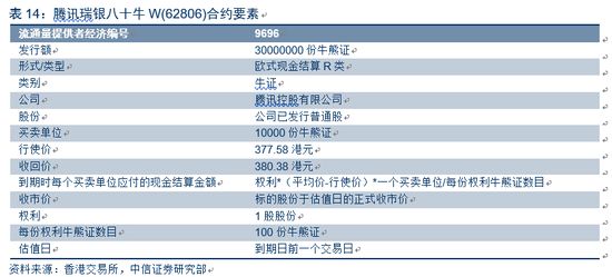 2024正版新奥管家婆香港,权威说明解析_创意版56.129