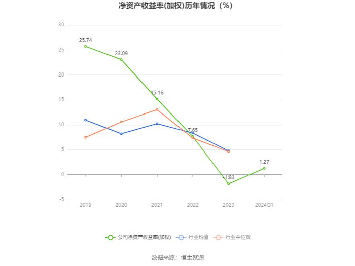 2024香港港六开奖记录,可靠解析评估_Mixed43.275