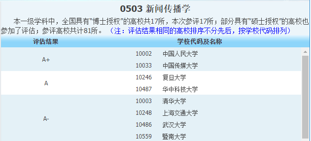 新澳门平特一肖100期开奖结果,科学解析评估_苹果版70.25