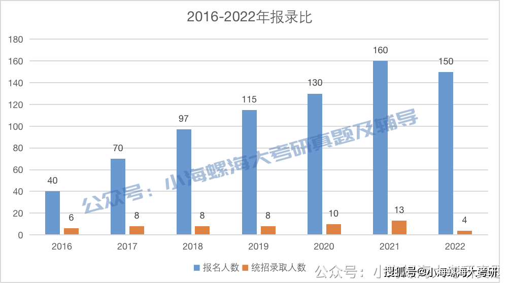 2024新澳天天开奖免费资料大全最新,高效评估方法_Chromebook13.856