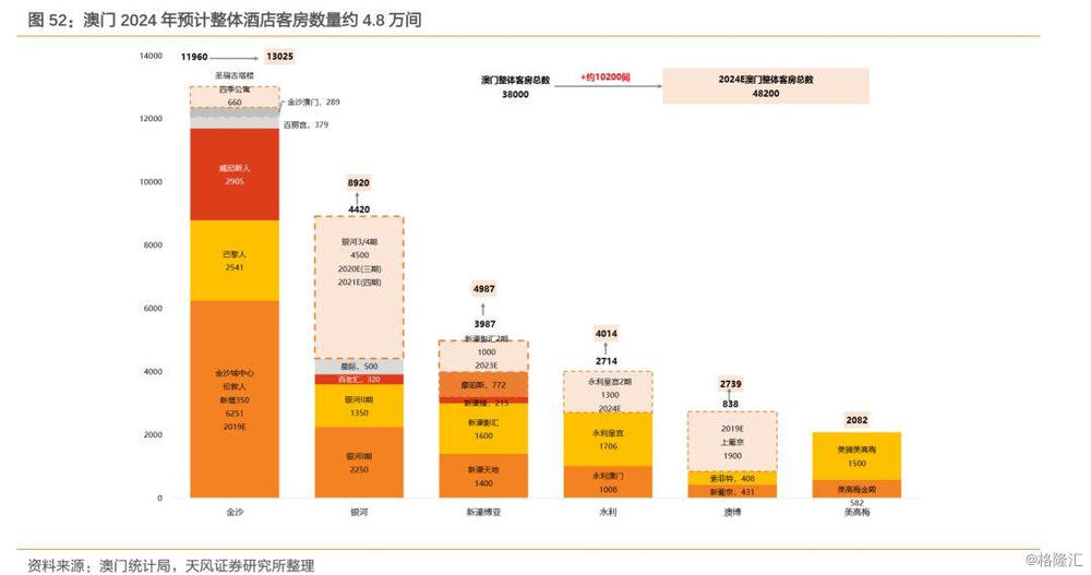 2024新澳门开奖结果开奖号码,实地验证数据设计_限定版98.659