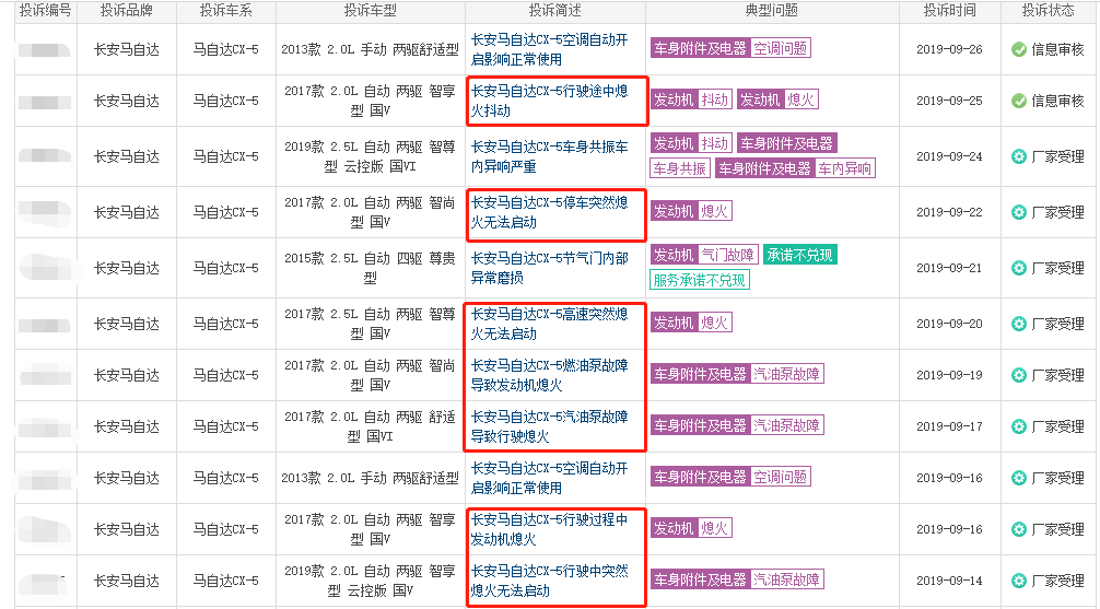 新奥门最准资料免费长期公开,效率资料解释定义_Holo73.112