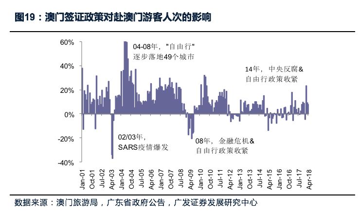 澳门花仙子官网,实地数据验证策略_HDR77.637