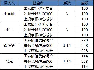 2024澳门六开奖彩查询记录,数据驱动实施方案_限定版12.87