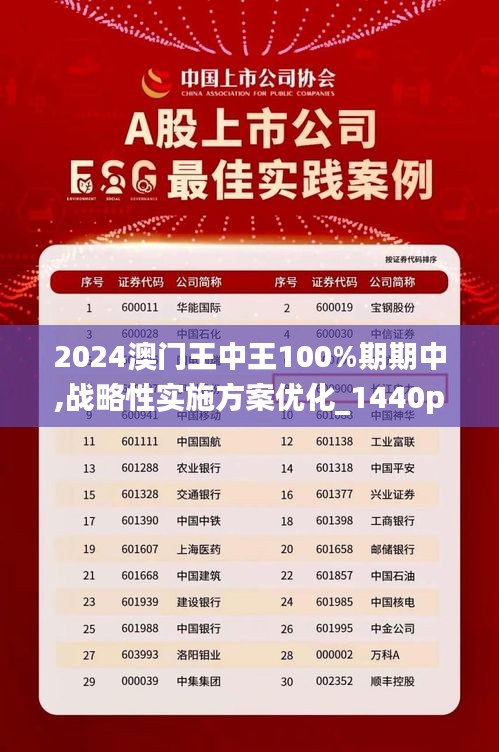 澳门王中王100%期期中一期,稳定计划评估_Harmony款81.877