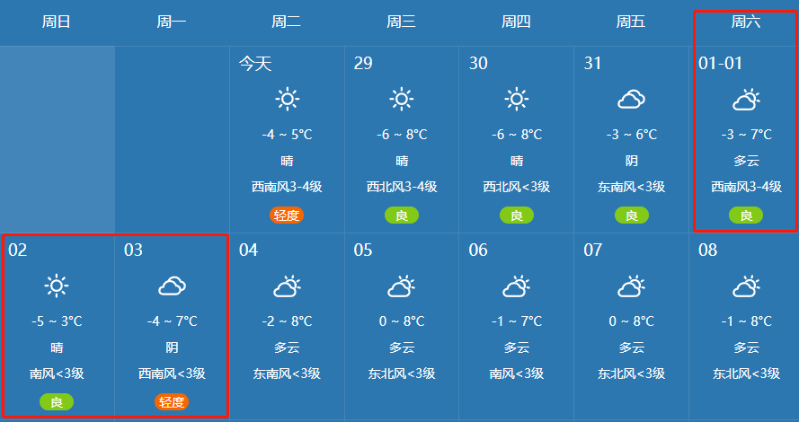 温香镇最新天气预报