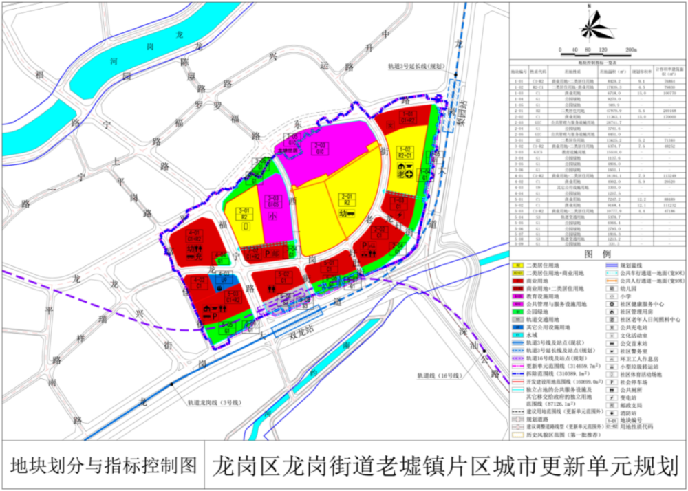 张山子镇最新天气预报