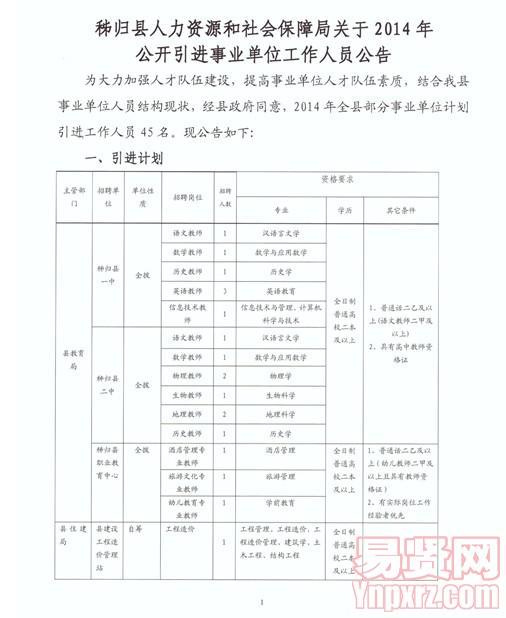 衡南县人力资源和社会保障局最新发展规划概览