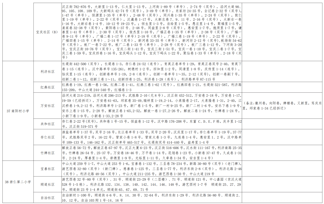 察雅县小学人事任命揭晓，引领未来教育新篇章启动