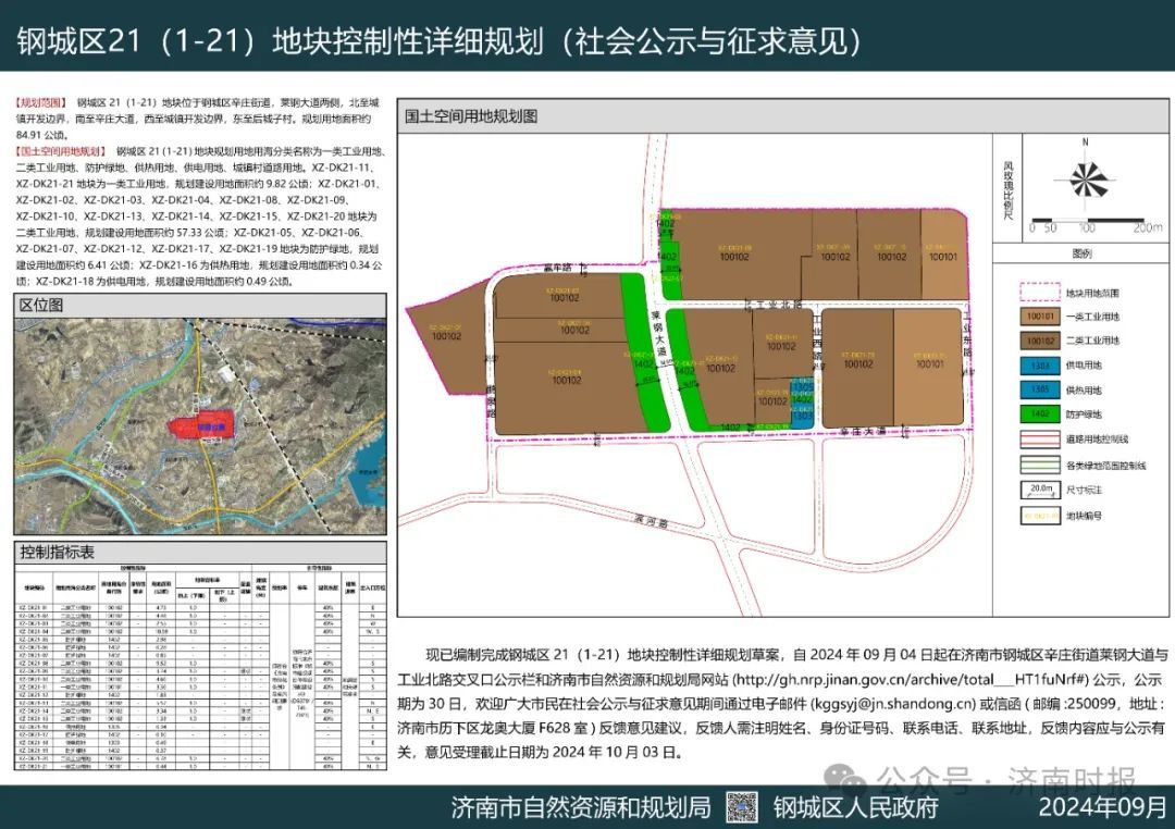 潍城区自然资源和规划局最新发展规划