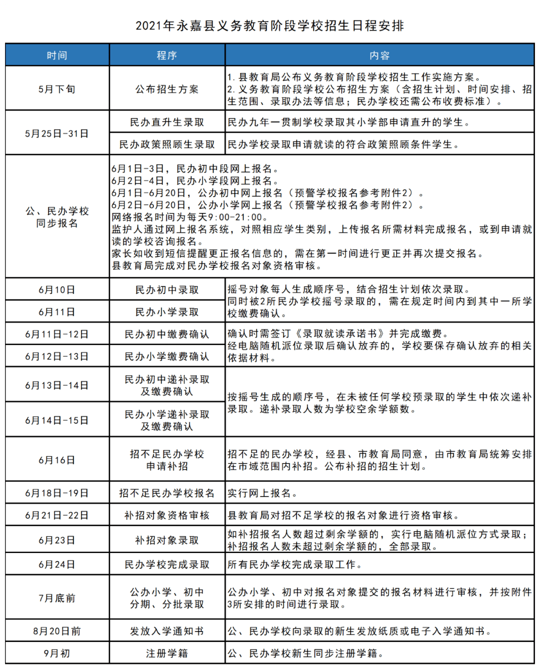 清镇市成人教育事业单位发展规划展望