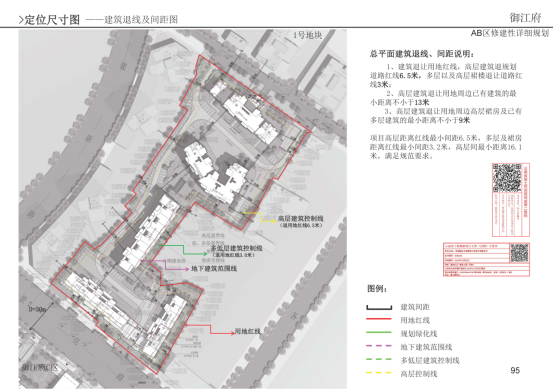 城东区卫生健康局最新发展规划