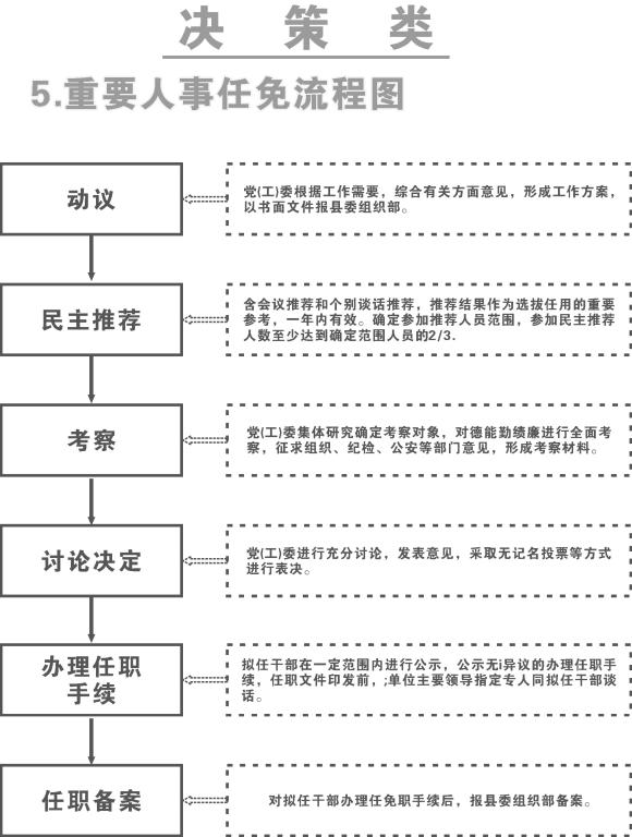 健康街道人事大调整，塑造未来，引领发展新篇章