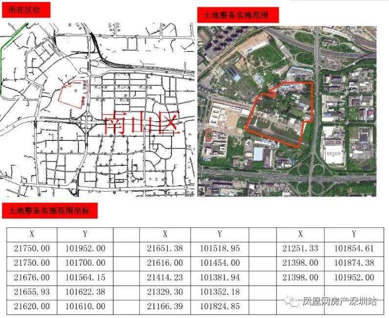 赤岗街道最新发展规划，塑造未来城市新面貌蓝图