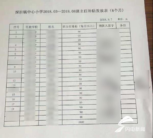 费县小学最新发展规划