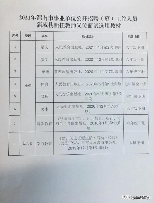 陕县小学最新招聘信息，影响与启示