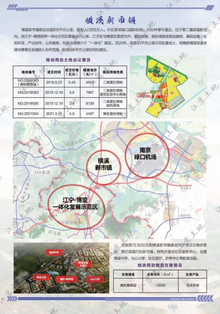 横港街道最新发展规划