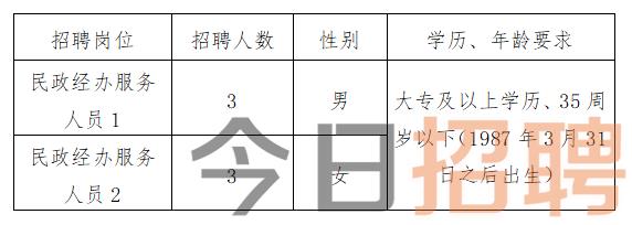 织金县殡葬事业单位招聘信息与行业发展趋势深度探讨