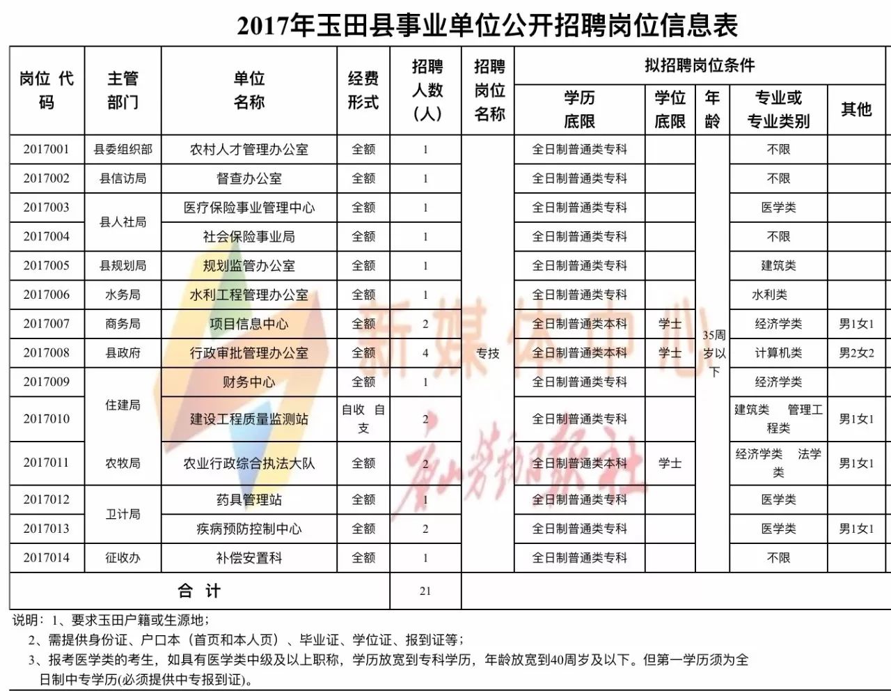 田镇街道最新招聘信息全面解析