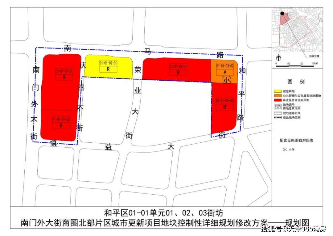 南门外街道重塑城市面貌，推动社区发展新项目启动