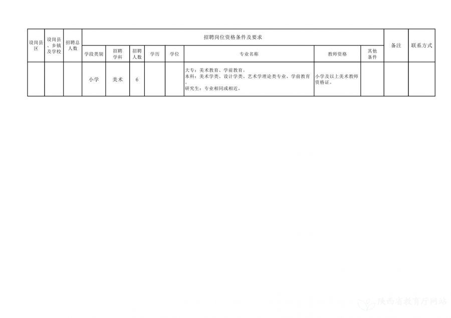 水磨沟区特殊教育事业单位招聘最新信息概览