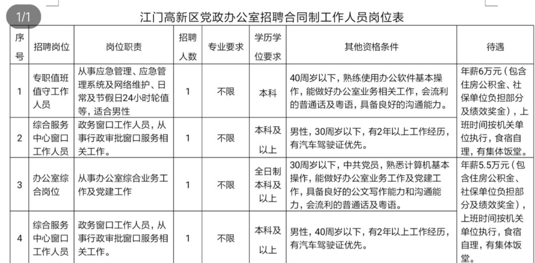 清浦区级托养福利事业单位最新项目，构建全方位的托养服务体系