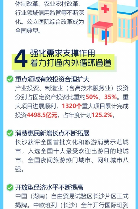 长沙市市信访局最新发展规划