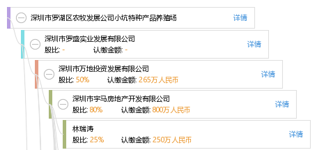 特种养殖场最新发展规划，走向可持续性与高效性的融合之路