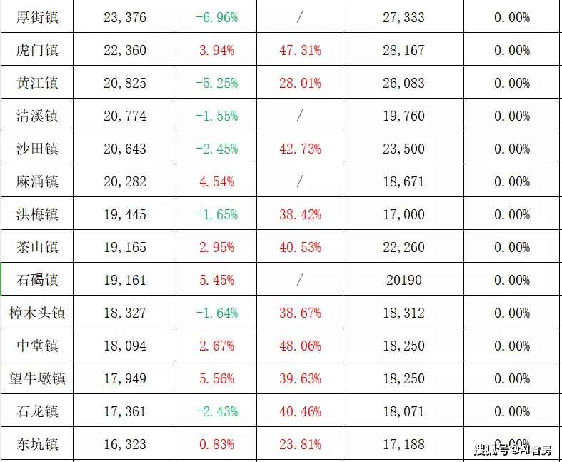 关于网聚 第9页